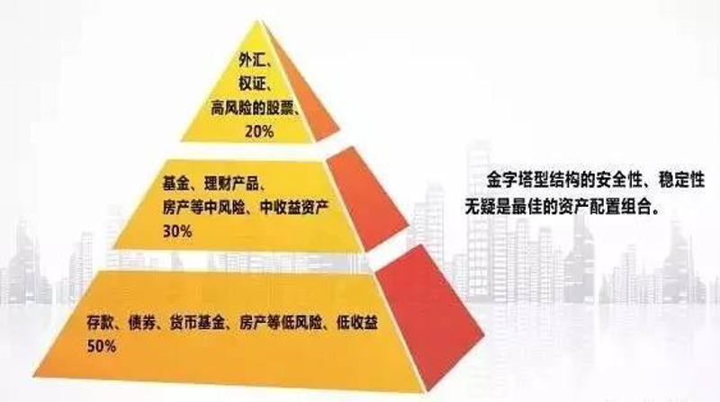 莲都政策性融资咨询：如何高效获取政府资金支持