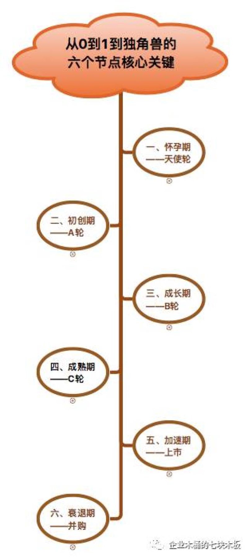 富邦配资风控真的靠谱吗？四问四答帮你判断