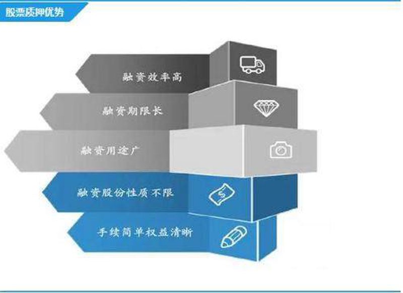 即时花：2026年融资咨询的智能进化与核心运作原理