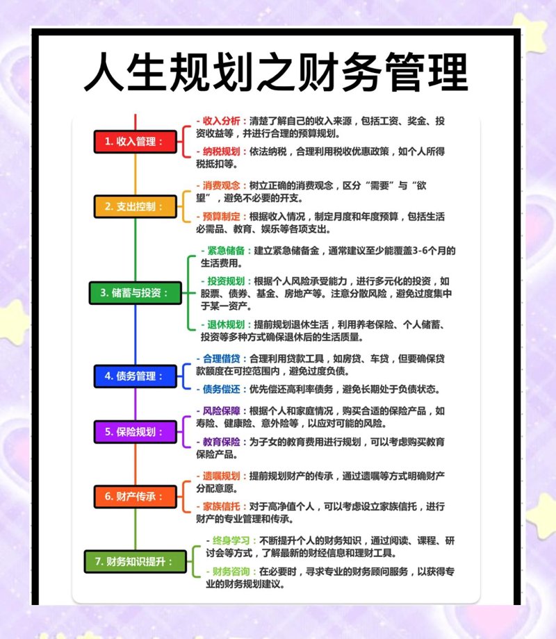 企业投融资部门究竟是做什么的？这可不仅仅是个简单的提问，更是每一个企业主和投资者都该了解的问题。